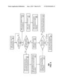 APPARATUS AND METHOD FOR MANAGING USER INPUTS IN VIDEO GAMES diagram and image