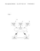 GAME SYSTEM, GAME APPARATUS, STORAGE MEDIUM AND GAME CONTROLLING METHOD diagram and image