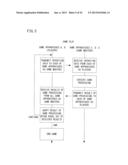 GAME SYSTEM, GAME APPARATUS, STORAGE MEDIUM AND GAME CONTROLLING METHOD diagram and image