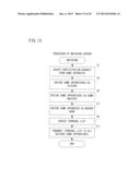 GAME SYSTEM, GAME APPARATUS, STORAGE MEDIUM AND GAME CONTROLLING METHOD diagram and image