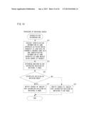 GAME SYSTEM, GAME APPARATUS, STORAGE MEDIUM AND GAME CONTROLLING METHOD diagram and image