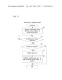 GAME SYSTEM, GAME APPARATUS, STORAGE MEDIUM AND GAME CONTROLLING METHOD diagram and image