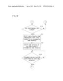 GAME SYSTEM, GAME APPARATUS, STORAGE MEDIUM AND GAME CONTROLLING METHOD diagram and image