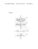 GAME SYSTEM, GAME APPARATUS, STORAGE MEDIUM AND GAME CONTROLLING METHOD diagram and image