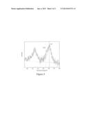 SUPPORTED NOBLE METAL CATALYST AND PROCESS FOR PREPARING THE SAME IN SITU diagram and image