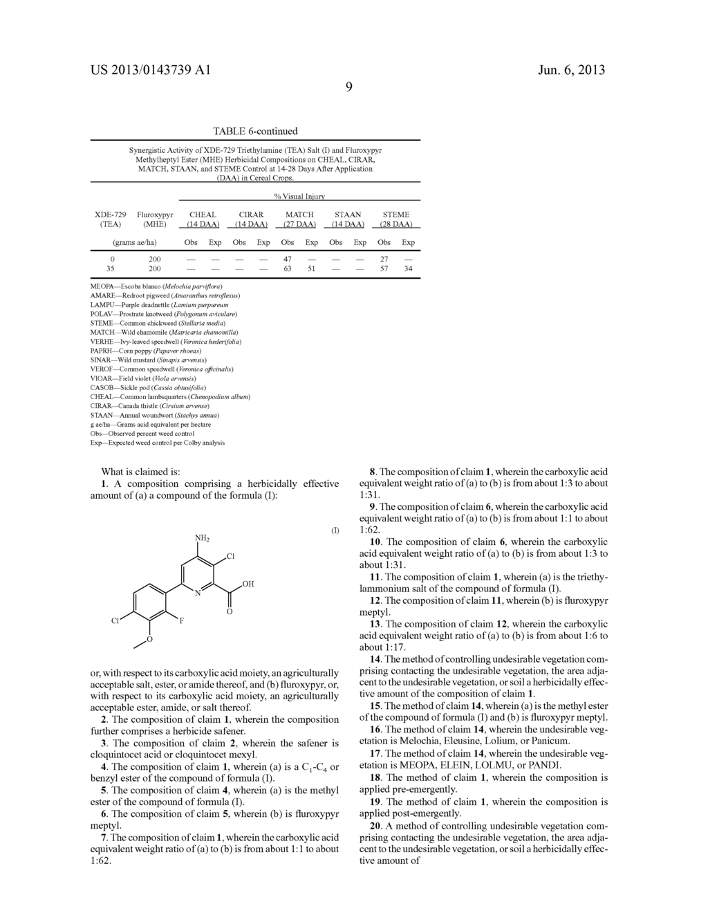 HERBICIDAL COMPOSITION CONTAINING     4-amino-3-chloro-6-(4-chloro-2-fluoro-3-methoxyphenyl)     pyridine-2-carboxylic acid or derivative thereof AND FLUROXYPYR or     derivatives thereof - diagram, schematic, and image 10