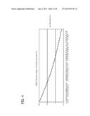 AGROCHEMICAL GEL COMPOSITIONS diagram and image