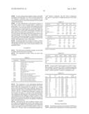 AGROCHEMICAL GEL COMPOSITIONS diagram and image