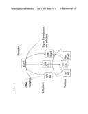 METHODS FOR DETERMINING SIGNAL TRANSDUCTION ACTIVITY IN TUMORS diagram and image