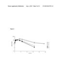 PEPTIDE CONJUGATES OF GLP-1 RECEPTOR AGONISTS AND GASTRIN AND THEIR USE diagram and image