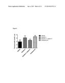 PEPTIDE CONJUGATES OF GLP-1 RECEPTOR AGONISTS AND GASTRIN AND THEIR USE diagram and image