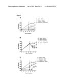 PEPTIDE CONJUGATES OF GLP-1 RECEPTOR AGONISTS AND GASTRIN AND THEIR USE diagram and image