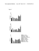 PEPTIDE CONJUGATES OF GLP-1 RECEPTOR AGONISTS AND GASTRIN AND THEIR USE diagram and image