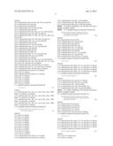 PEPTIDE CONJUGATES OF GLP-1 RECEPTOR AGONISTS AND GASTRIN AND THEIR USE diagram and image