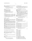 PEPTIDE CONJUGATES OF GLP-1 RECEPTOR AGONISTS AND GASTRIN AND THEIR USE diagram and image