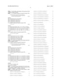 PEPTIDE CONJUGATES OF GLP-1 RECEPTOR AGONISTS AND GASTRIN AND THEIR USE diagram and image