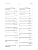 PEPTIDE CONJUGATES OF GLP-1 RECEPTOR AGONISTS AND GASTRIN AND THEIR USE diagram and image