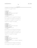 PEPTIDE CONJUGATES OF GLP-1 RECEPTOR AGONISTS AND GASTRIN AND THEIR USE diagram and image