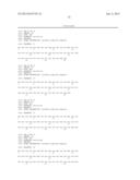 PEPTIDE CONJUGATES OF GLP-1 RECEPTOR AGONISTS AND GASTRIN AND THEIR USE diagram and image