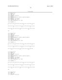 PEPTIDE CONJUGATES OF GLP-1 RECEPTOR AGONISTS AND GASTRIN AND THEIR USE diagram and image