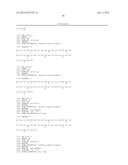 PEPTIDE CONJUGATES OF GLP-1 RECEPTOR AGONISTS AND GASTRIN AND THEIR USE diagram and image