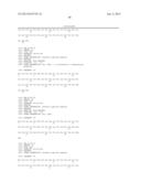 PEPTIDE CONJUGATES OF GLP-1 RECEPTOR AGONISTS AND GASTRIN AND THEIR USE diagram and image