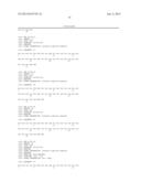 PEPTIDE CONJUGATES OF GLP-1 RECEPTOR AGONISTS AND GASTRIN AND THEIR USE diagram and image