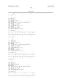 PEPTIDE CONJUGATES OF GLP-1 RECEPTOR AGONISTS AND GASTRIN AND THEIR USE diagram and image