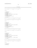 PEPTIDE CONJUGATES OF GLP-1 RECEPTOR AGONISTS AND GASTRIN AND THEIR USE diagram and image