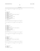 PEPTIDE CONJUGATES OF GLP-1 RECEPTOR AGONISTS AND GASTRIN AND THEIR USE diagram and image