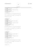 PEPTIDE CONJUGATES OF GLP-1 RECEPTOR AGONISTS AND GASTRIN AND THEIR USE diagram and image