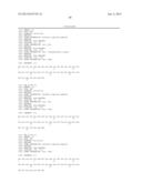 PEPTIDE CONJUGATES OF GLP-1 RECEPTOR AGONISTS AND GASTRIN AND THEIR USE diagram and image