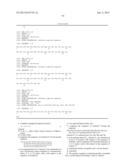 PEPTIDE CONJUGATES OF GLP-1 RECEPTOR AGONISTS AND GASTRIN AND THEIR USE diagram and image