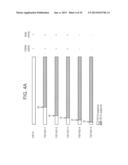 CHIMERIC POLYPEPTIDES AND USES THEREOF diagram and image