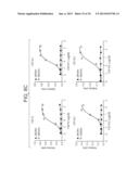 CHIMERIC POLYPEPTIDES AND USES THEREOF diagram and image