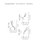 CHIMERIC POLYPEPTIDES AND USES THEREOF diagram and image