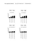 CHIMERIC POLYPEPTIDES AND USES THEREOF diagram and image