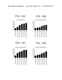 CHIMERIC POLYPEPTIDES AND USES THEREOF diagram and image