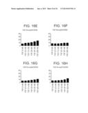 CHIMERIC POLYPEPTIDES AND USES THEREOF diagram and image