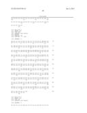 CHIMERIC POLYPEPTIDES AND USES THEREOF diagram and image