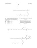 NOVEL GLUCAGON ANALOGUES diagram and image