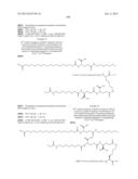 NOVEL GLUCAGON ANALOGUES diagram and image