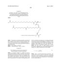 NOVEL GLUCAGON ANALOGUES diagram and image