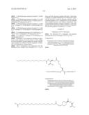 NOVEL GLUCAGON ANALOGUES diagram and image