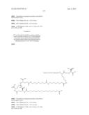 NOVEL GLUCAGON ANALOGUES diagram and image