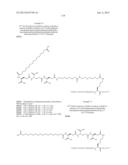 NOVEL GLUCAGON ANALOGUES diagram and image