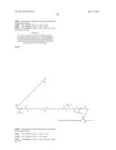 NOVEL GLUCAGON ANALOGUES diagram and image