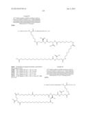 NOVEL GLUCAGON ANALOGUES diagram and image