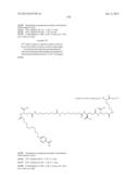 NOVEL GLUCAGON ANALOGUES diagram and image