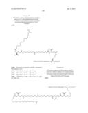 NOVEL GLUCAGON ANALOGUES diagram and image